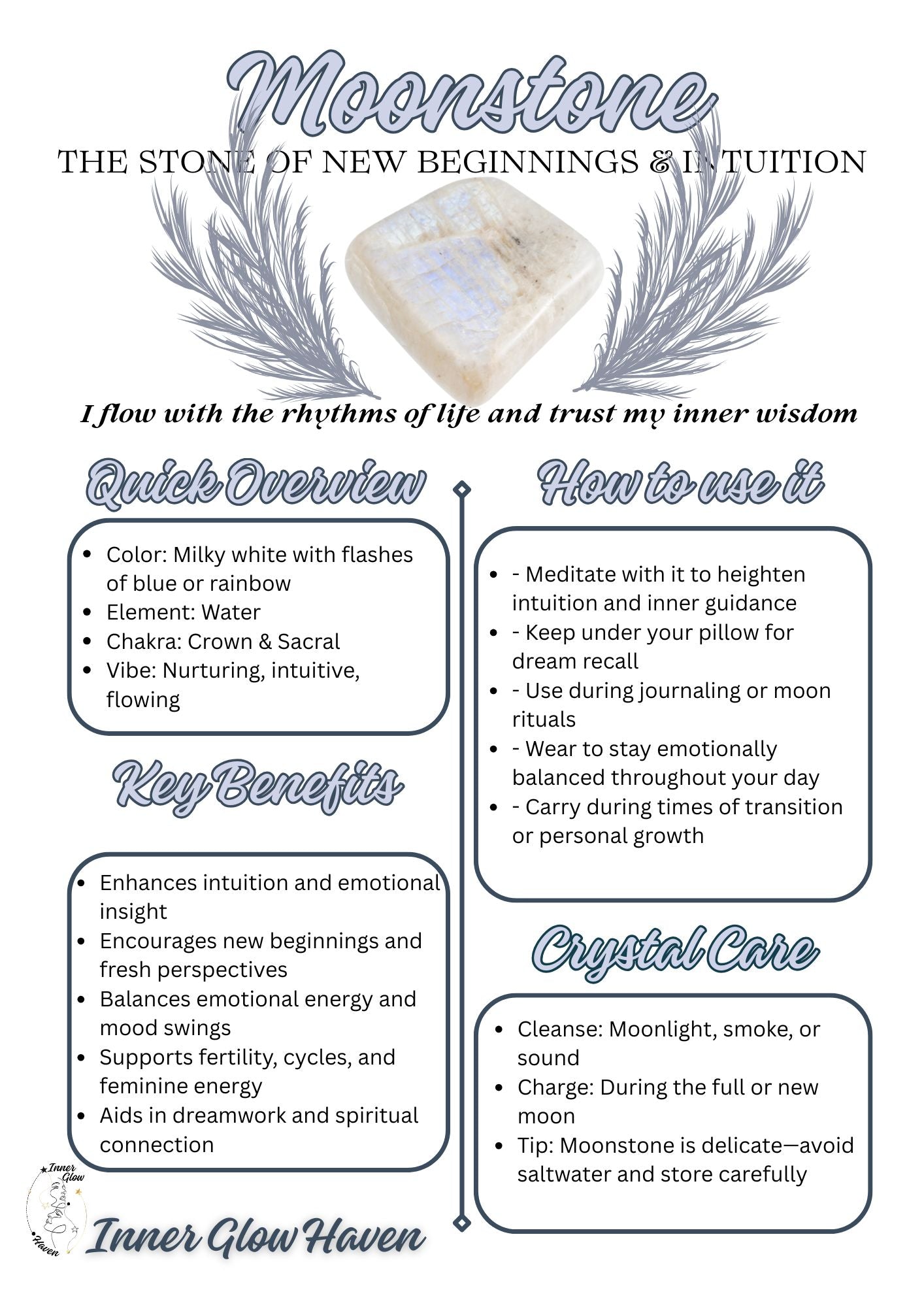 Crystal Guides - Free Digital Download -Printable