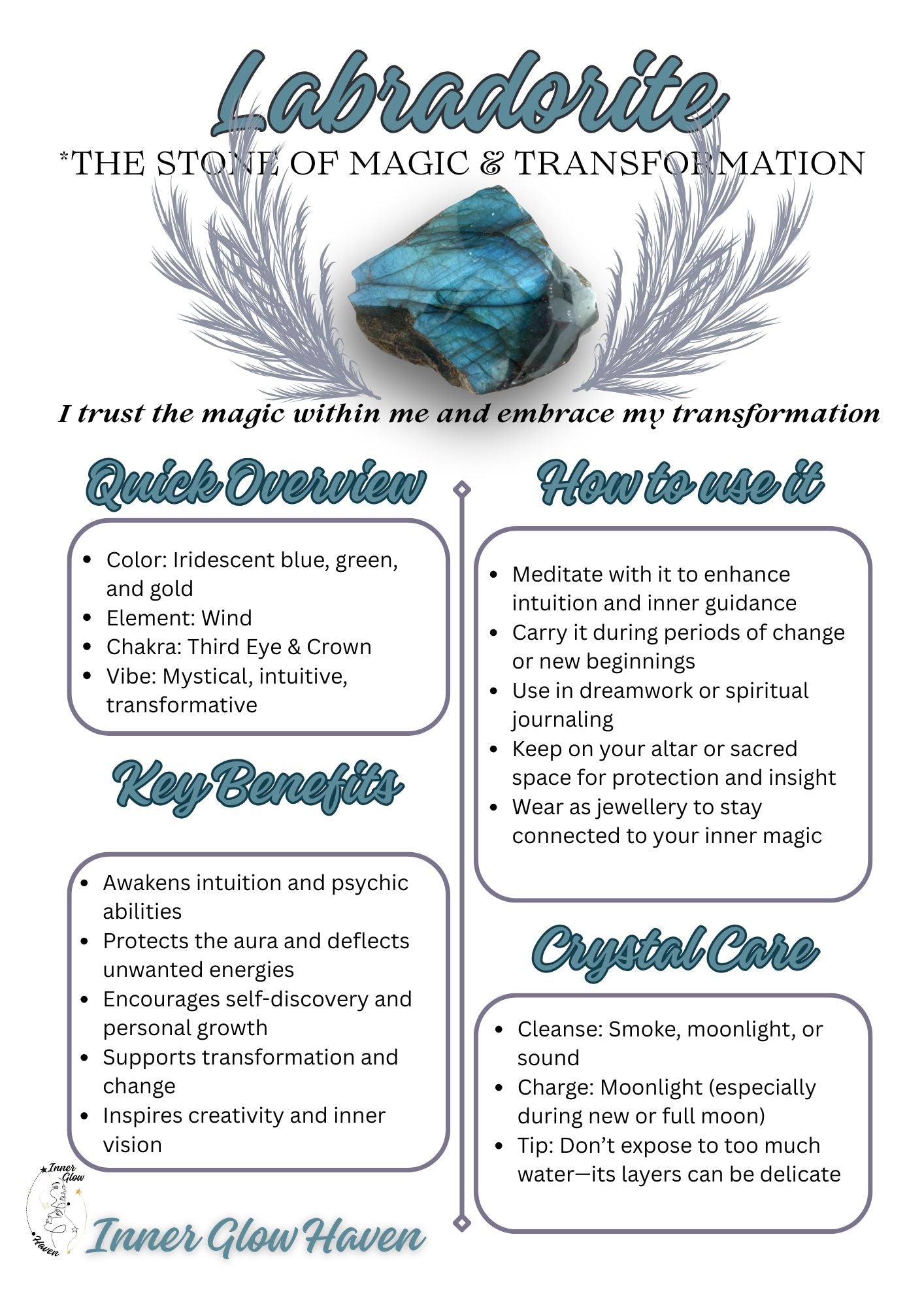 Crystal Guides - Free Digital Download -Printable