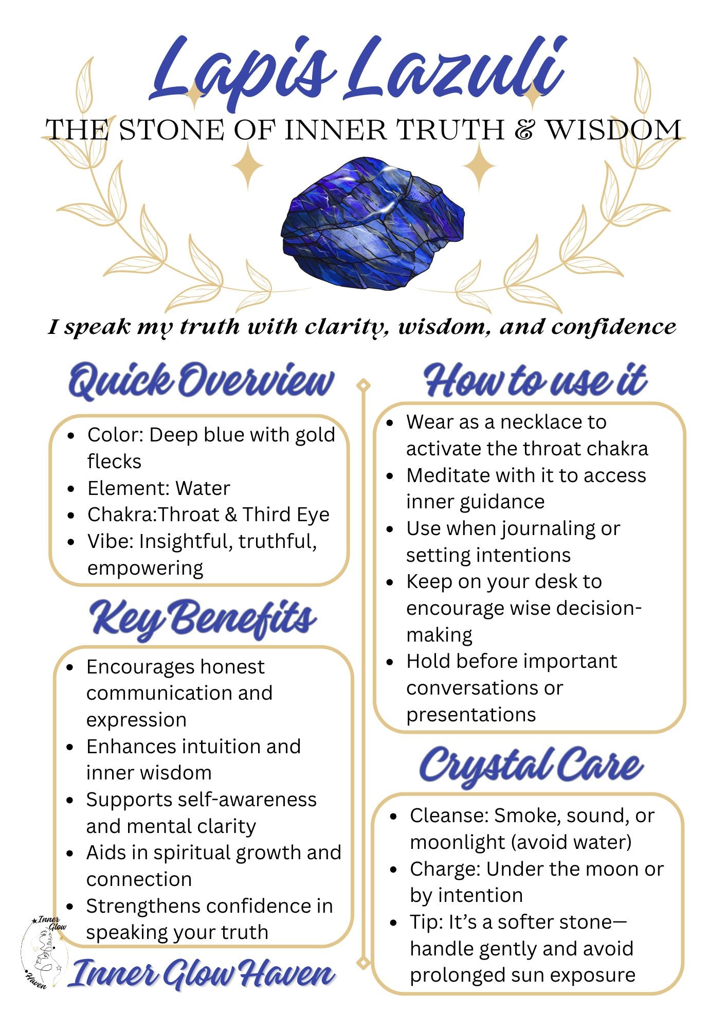 Crystal Guides - Free Digital Download -Printable